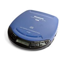 Preview: Panasonic SL-S120
