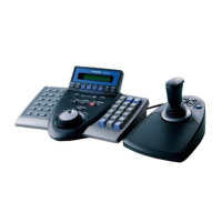 Preview: Panasonic WV-CU650