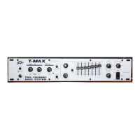 Preview: Peavey TMax