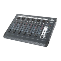 Preview: Peavey RQ 200