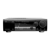 Preview: Magnavox MFX-450