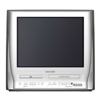 Preview: Magnavox 20MC4304