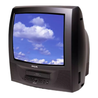 Preview: Philips 20PV220