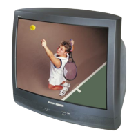 Preview: Philips/Magnavox 27TS57C