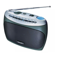 Preview: Philips AE2150