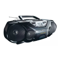 Preview: Philips AZ1574