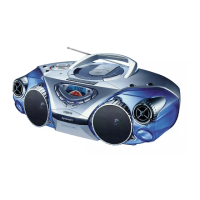 Preview: Philips AZ2025
