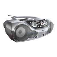 Preview: Philips AZ2045