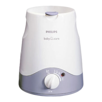 Preview: Philips SBCSC205