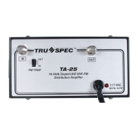 Preview: Pico Macom TA-25