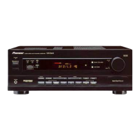Preview: Pioneer VSX-D209