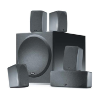 Preview: Polk Audio RM-6600