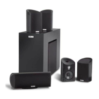 Preview: Polk Audio RM6880