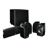 Preview: Polk Audio TL1600