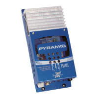 Preview: Pyramid Super Blue PB440X