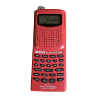 Preview: RCA RP-6198