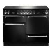 Preview: Rangemaster 110 Electric