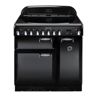 Preview: Rangemaster Elan 90 Electric