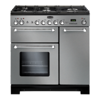 Preview: Kitchener 90 Dual Fuel