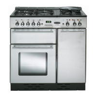 Preview: Rangemaster Toledo 90 Dual Fuel
