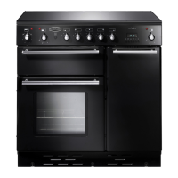 Preview: Rangemaster Toledo 90 Electric