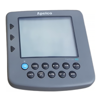 Preview: Apelco 460