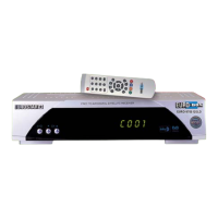 Preview: Eurostar EURO-9700 GOLD