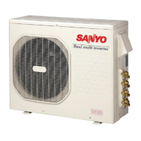 Preview: Sanyo CM1972