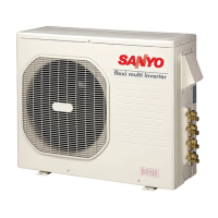 Preview: Sanyo CMH3172A