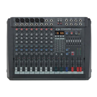 Preview: Dynacord PowerMate 600