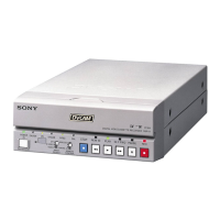 Preview: Sony DSR-11