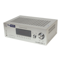 Preview: Sony HT-DDW1500