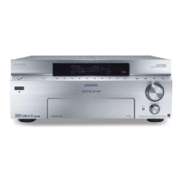 Preview: Sony STR-DA7100ES