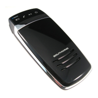 Preview: Southwing SF-605