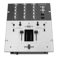 Preview: Stanton SK-2