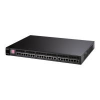 Preview: ZyXEL Communications XGS-4528F
