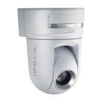 Preview: Sony IPELA SNC-RZ25N