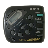 Preview: Sony Walkman SRF-M32