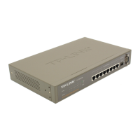 Preview: TP-Link TL-SG3109