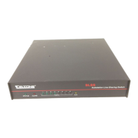 Preview: Teltone M-395