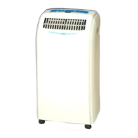 Preview: Toyotomi TAD-30F