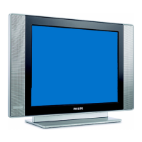Preview: Philips 20PF4121