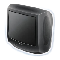 Preview: Philips 21PT1663