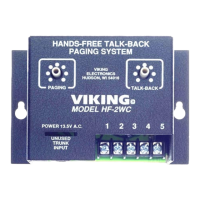 Preview: Viking HF-2WC