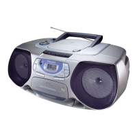 Preview: Philips AZ1025