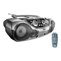 Preview: Philips AZ 2040