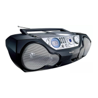 Preview: Philips AZ-2055