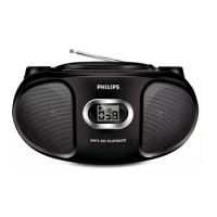 Preview: Philips AZ302