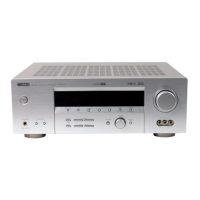 Preview: Yamaha HTR-5750