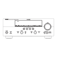 Preview: Yamaha HTR-6280